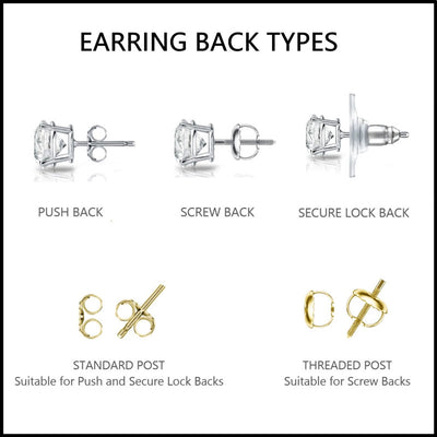 What type of earring backing should I buy?